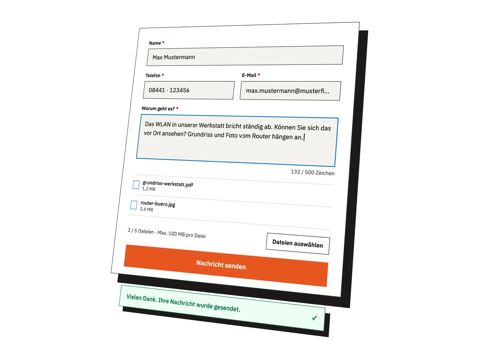 Illustration des Kontaktformulars: ausgefüllte Felder für Name, Telefon und E-Mail, eine Nachricht, zwei angehängte Dateien und die Bestätigung „Vielen Dank. Ihre Nachricht wurde gesendet.“
